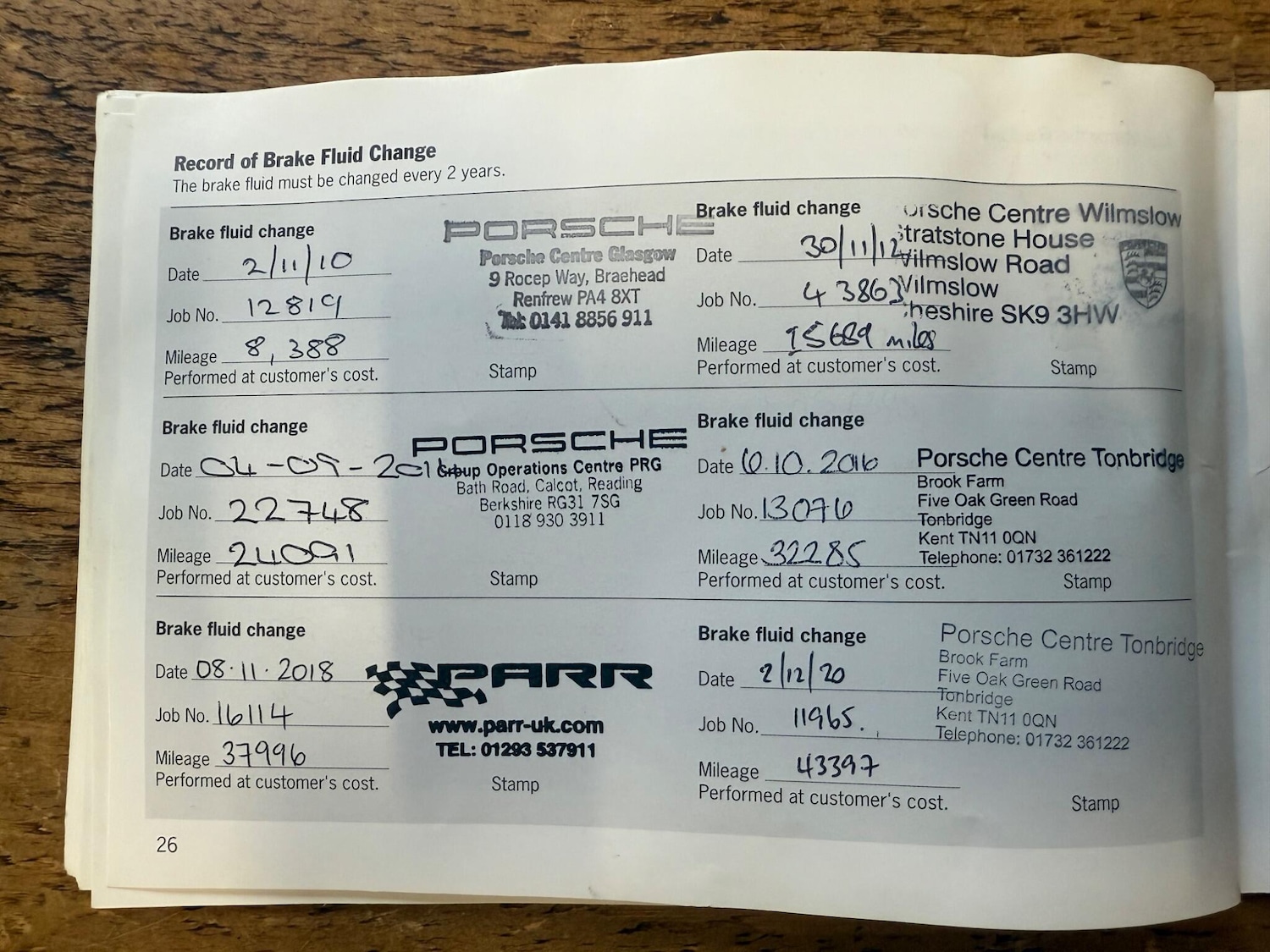 Used Porsche 911 2008 for sale - 77330890: Photo 24