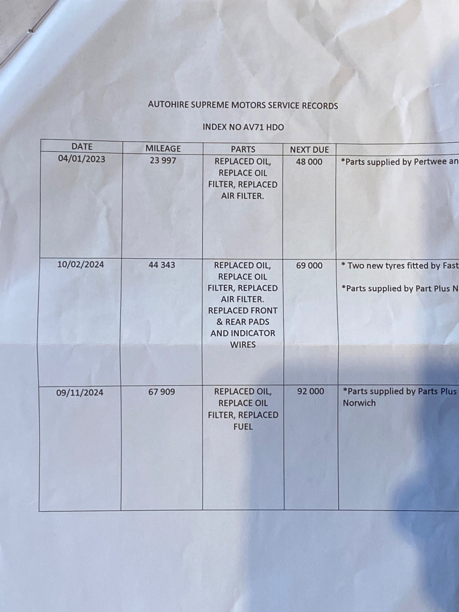 Used Ford Transit Custom 2021 for sale - 77033574: Photo 16