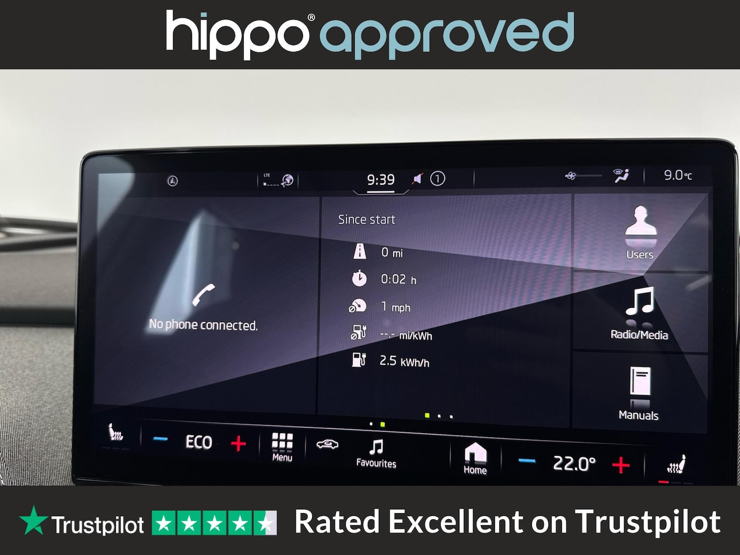 Used Skoda Enyaq 2021 for sale - 76659040: Photo 17