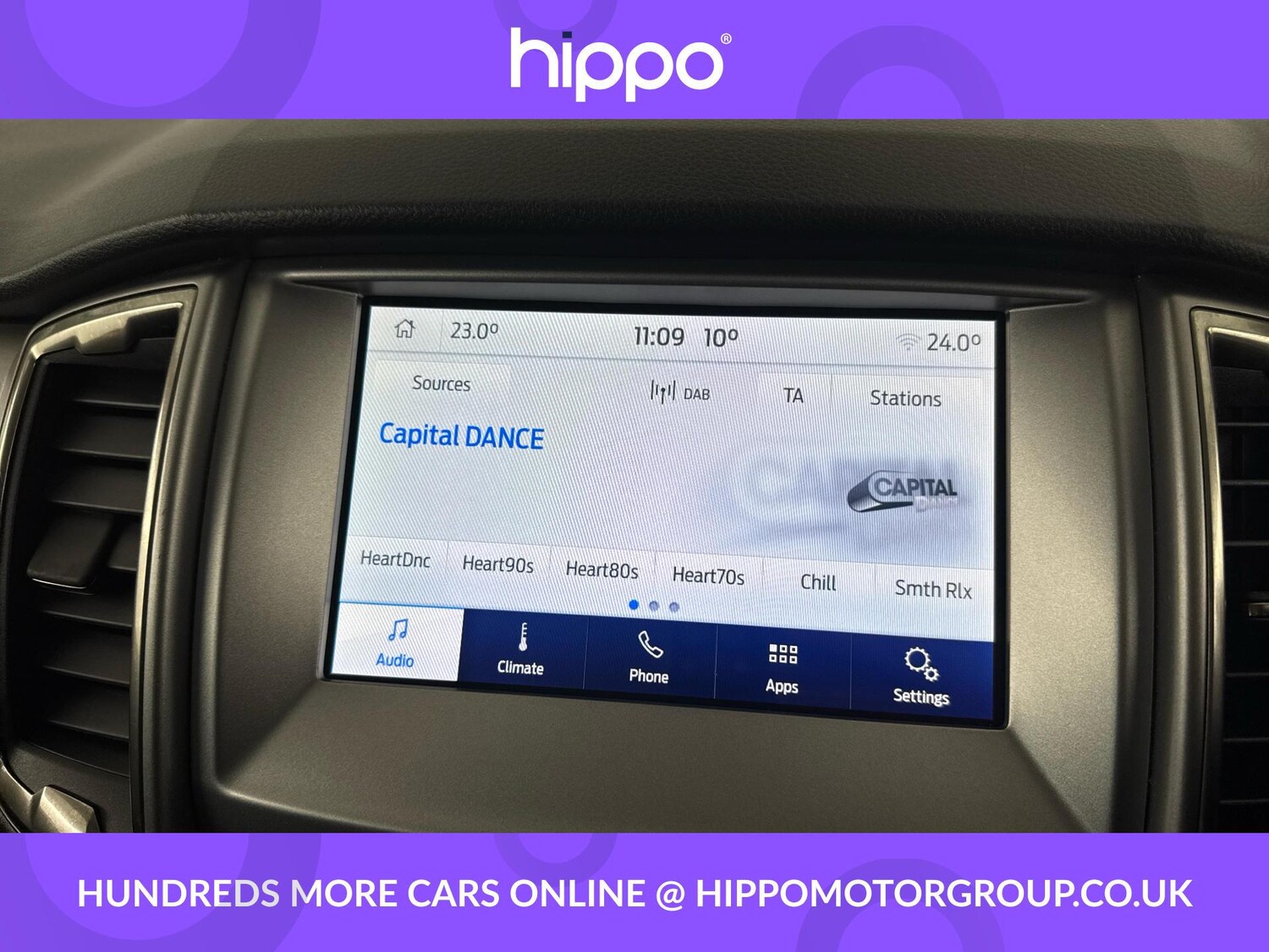 Used Ford Ranger 2023 for sale - 77304859: Photo 12