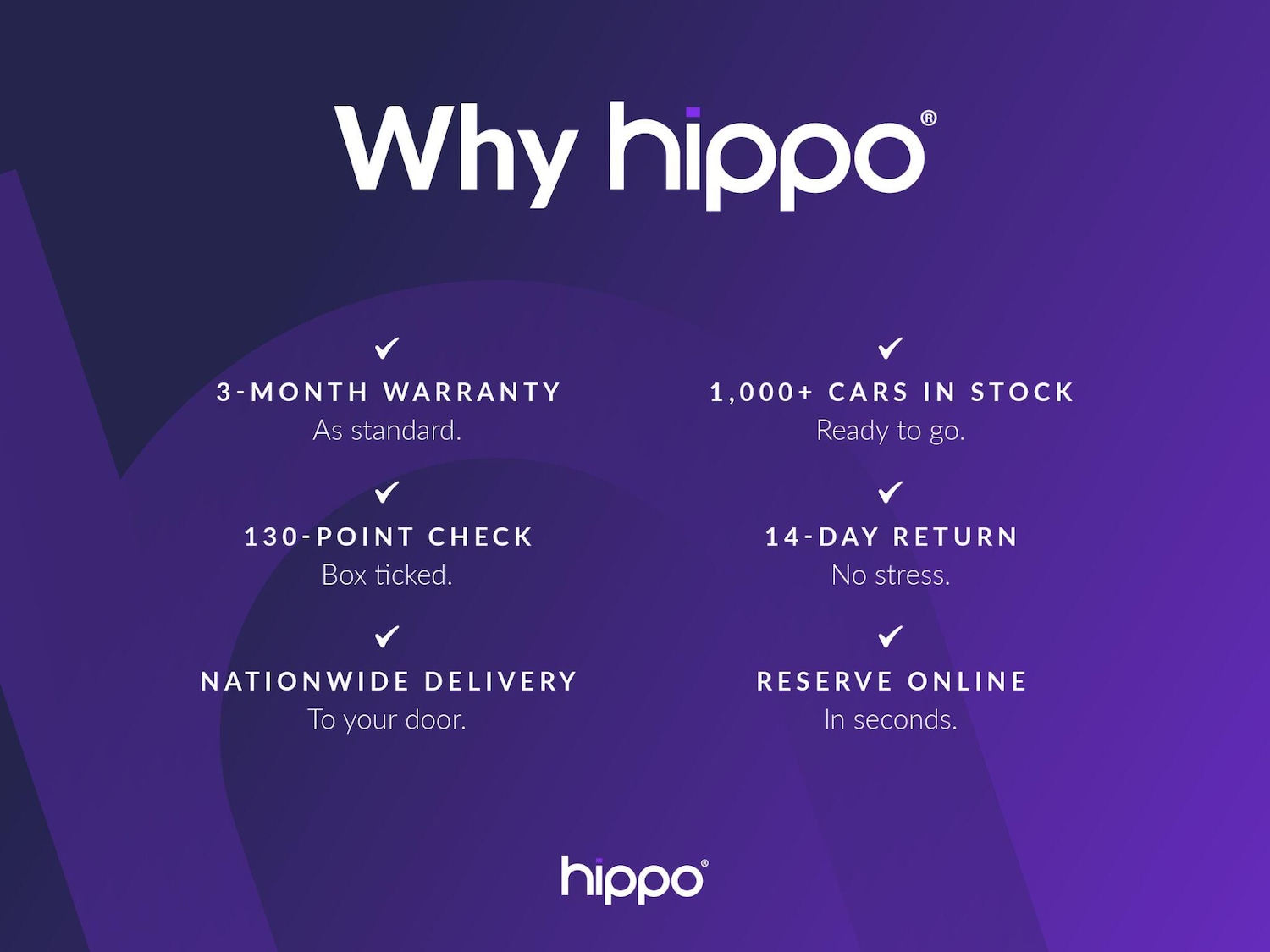 Used Mercedes-Benz EQA 2023 for sale - 78171516: Photo 2