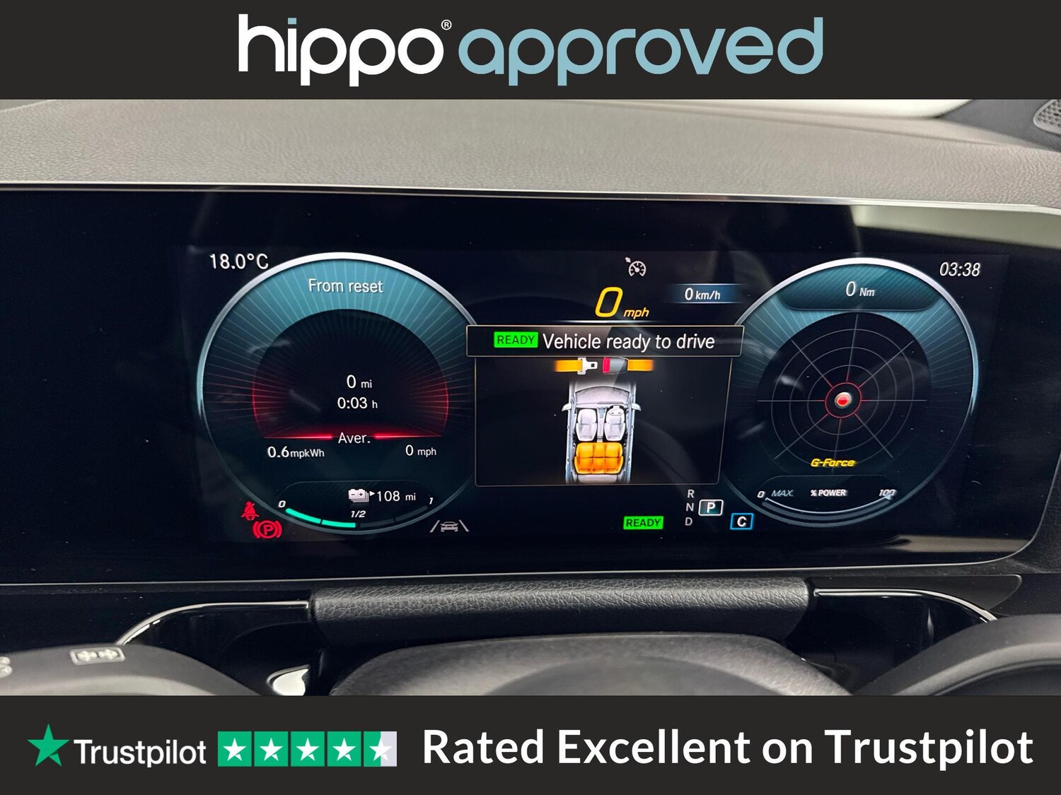 Used Mercedes-Benz EQA 2021 for sale - 76657604: Photo 13