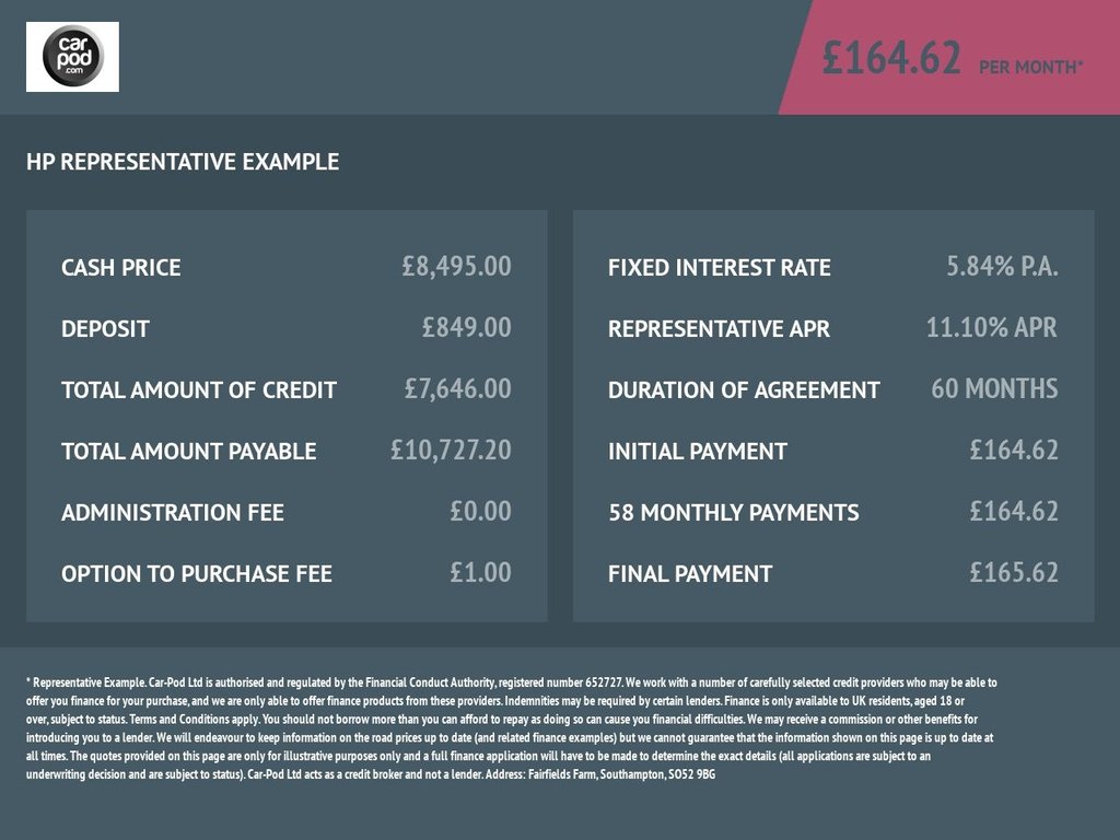 Used Ford S-Max 2015 for sale - 77288264: Photo 12