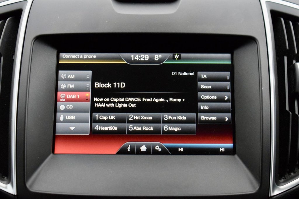 Used Ford S-Max 2015 for sale - 77288264: Photo 48