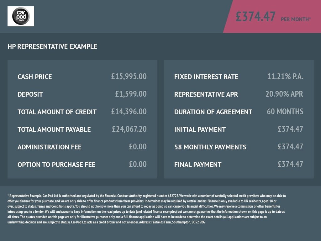 Used Volvo XC40 2021 for sale - 77288335: Photo 8
