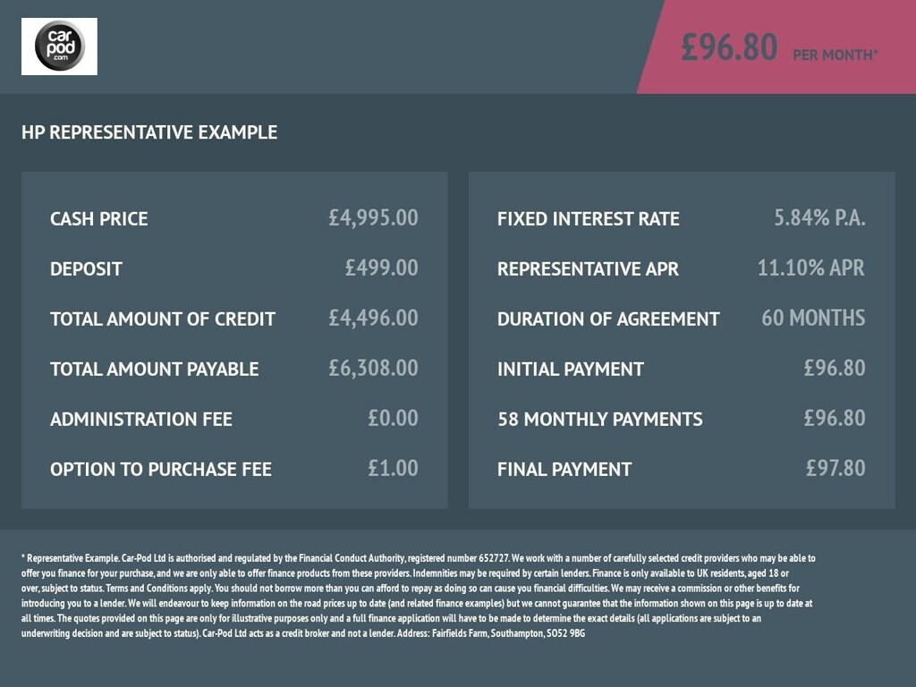 Used Mazda Mazda5 2014 for sale - 77188824: Photo 11