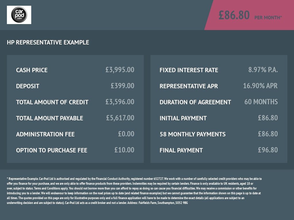 Used Volkswagen Polo 2013 for sale - 77177920: Photo 8