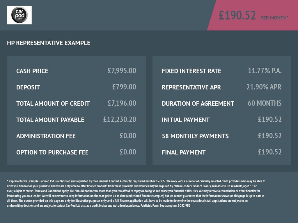 Used Dacia Duster 2018 for sale - 77557764: Photo 8
