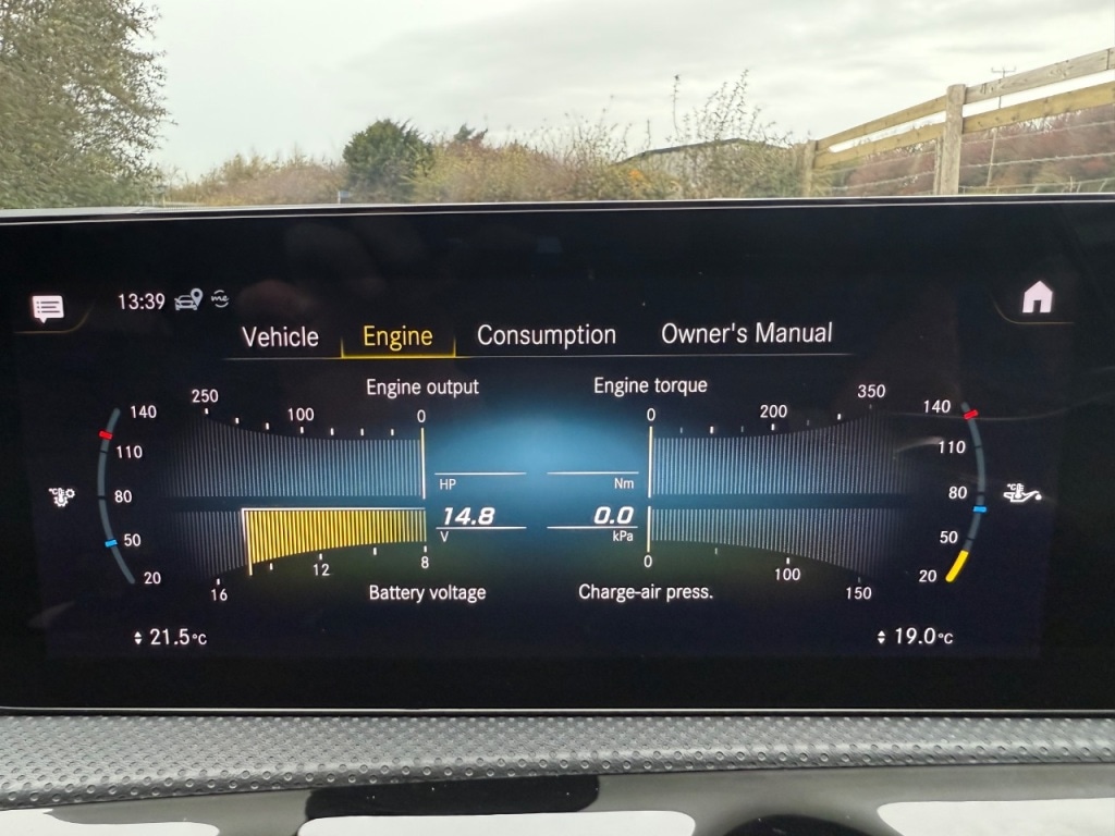 Used Mercedes-Benz A-Class 2022 for sale - 76416364: Photo 37