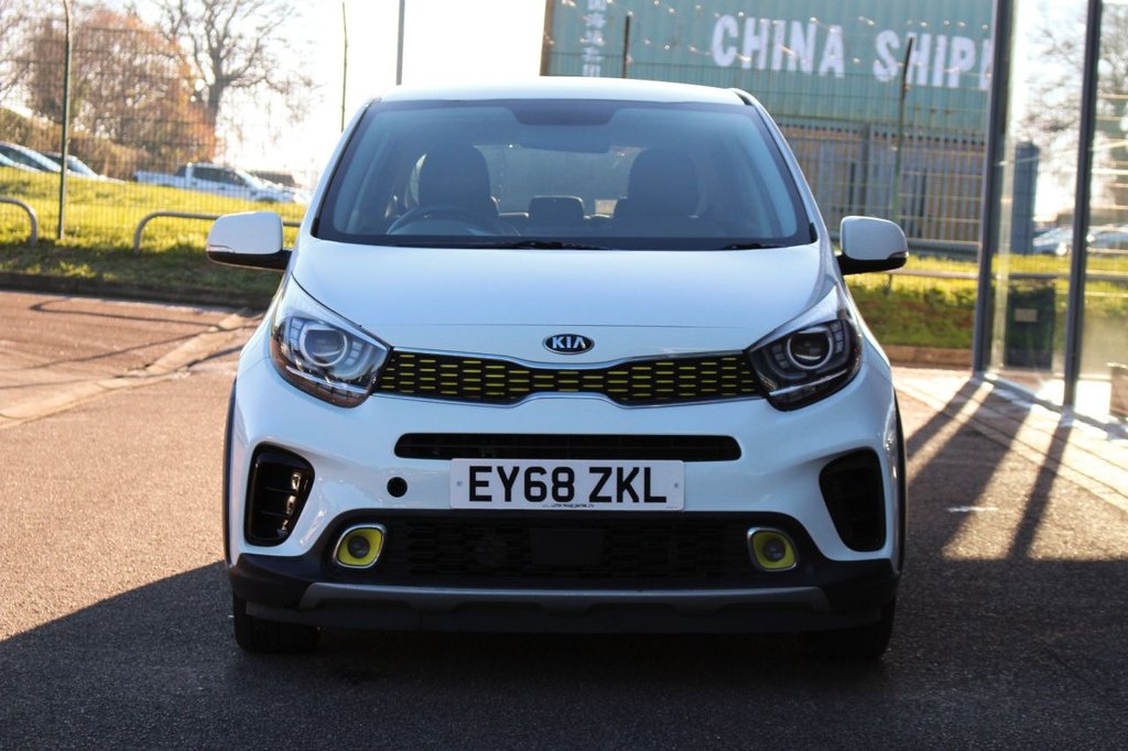 Used Kia Picanto 2018 for sale - 76642441: Photo 8
