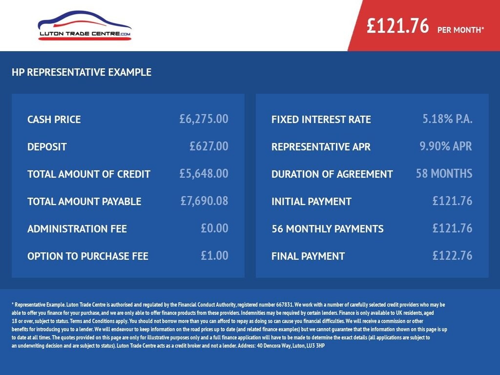 Used MINI Paceman 2014 for sale - 78200404: Photo 34