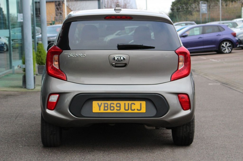 Used Kia Picanto 2019 for sale - 77534638: Photo 7