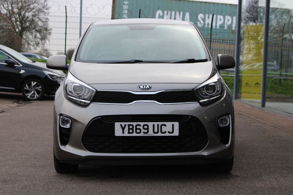 Used Kia Picanto 2019 for sale - 77534638: Photo 9