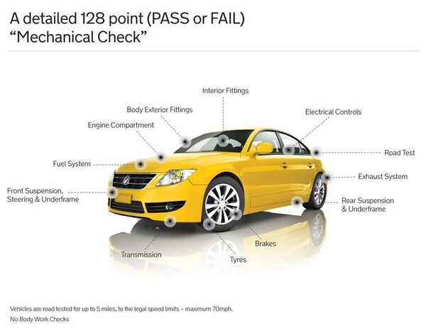 Used Vauxhall Astra 2020 for sale - 74028208: Photo 29