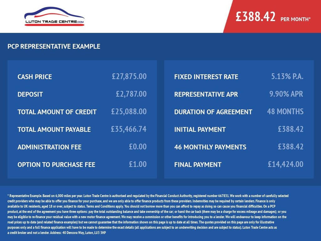 Used Mercedes-Benz GLB 2023 for sale - 76291241: Photo 20