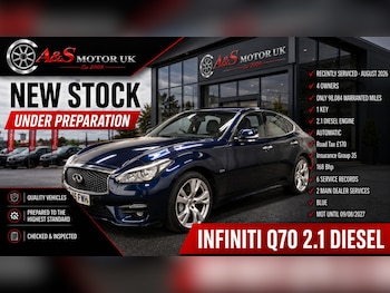 Used Infiniti Q70 2015 for sale - 79451274: Photo