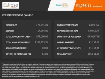 Used Land Rover Range Rover 2022 for sale - 73596471: Photo