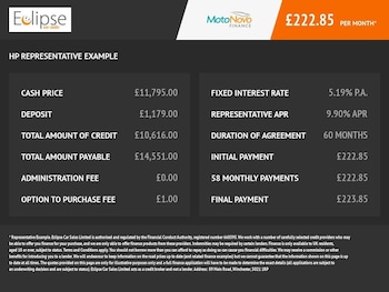Used Land Rover Range Rover Evoque 2014 for sale - 75802281: Photo