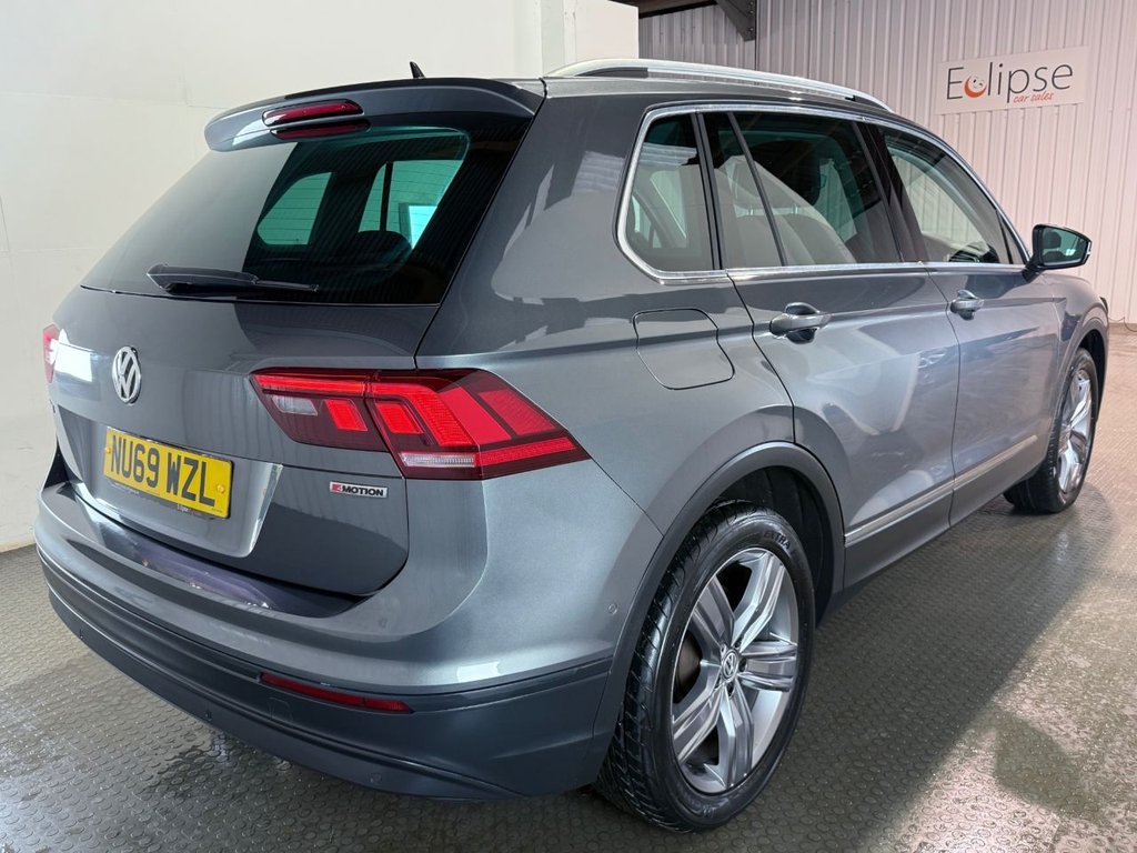 Used Volkswagen Tiguan 2019 for sale - 76724679: Photo 7