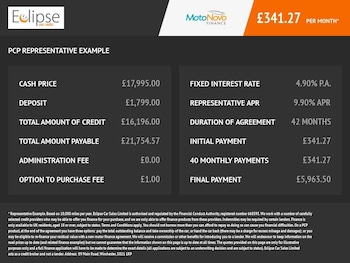 Used Land Rover Range Rover Evoque 2019 for sale - 78124514: Photo