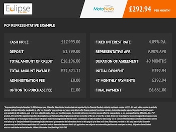 Used Peugeot 308 SW 2022 for sale - 78349558: Photo