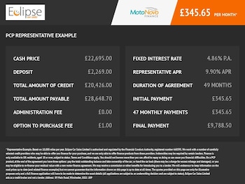 Used Audi A4 Avant 2021 for sale - 77905394: Photo