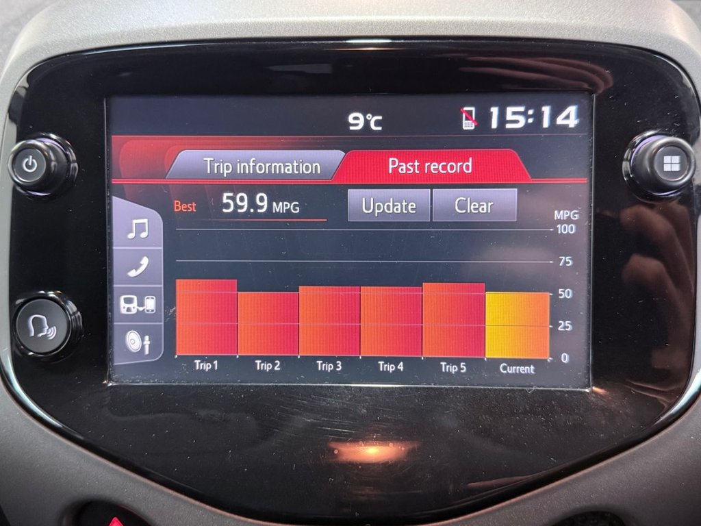 Used Toyota AYGO 2019 for sale - 77153194: Photo 33