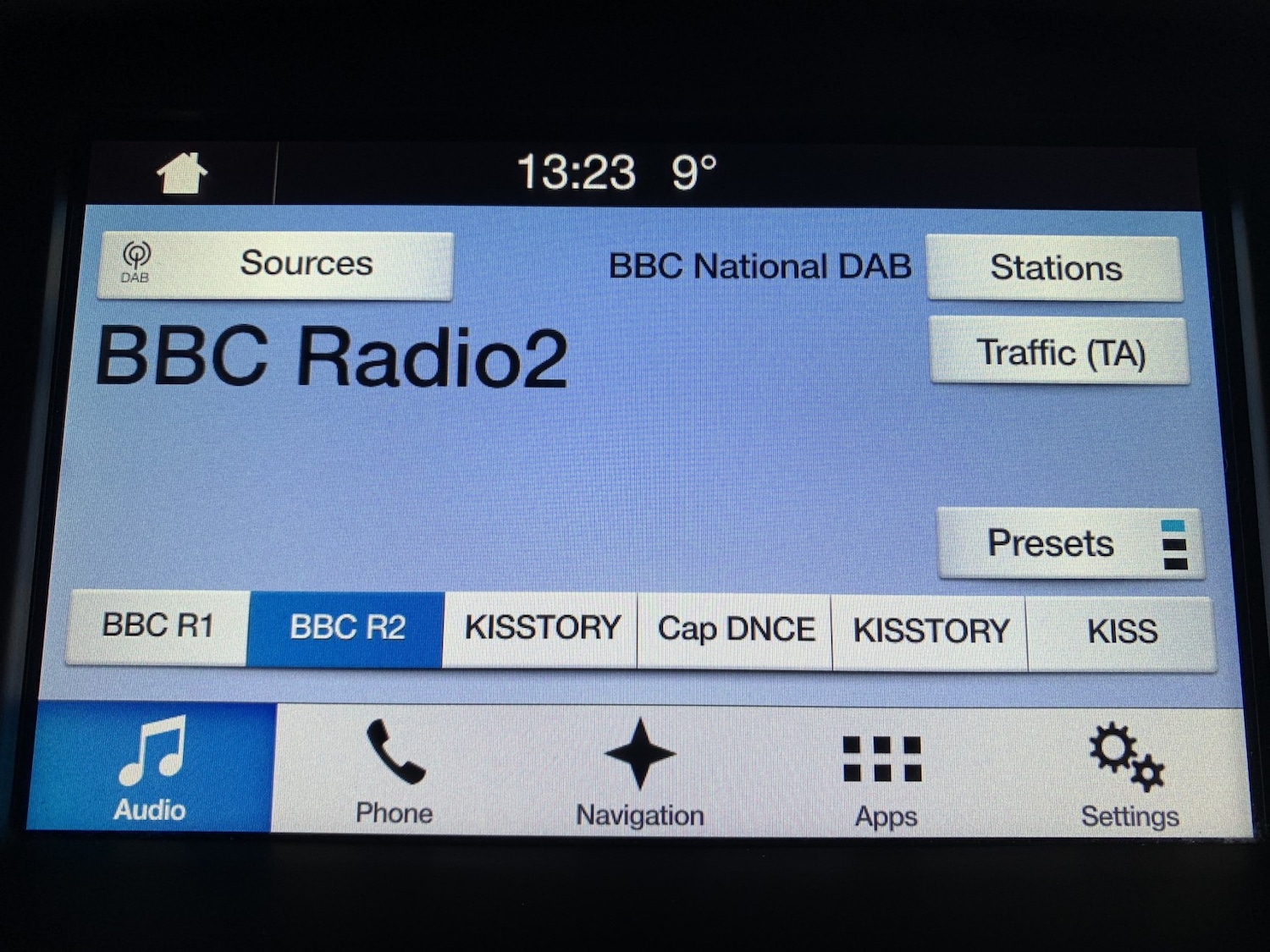 Used Ford Focus 2017 for sale - 78145898: Photo 16