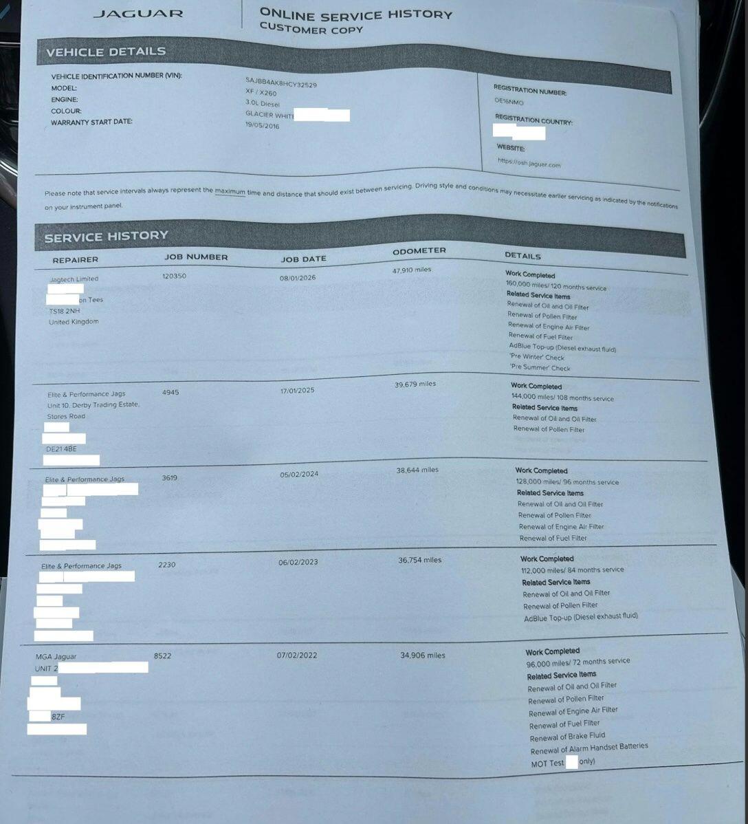 Used Jaguar XF 2016 for sale - 77737490: Photo 3