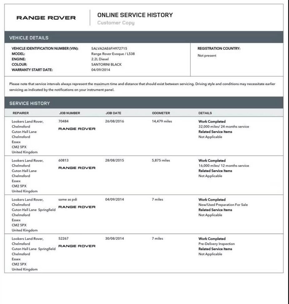 Used Land Rover Range Rover Evoque 2014 for sale - 76832284: Photo 29
