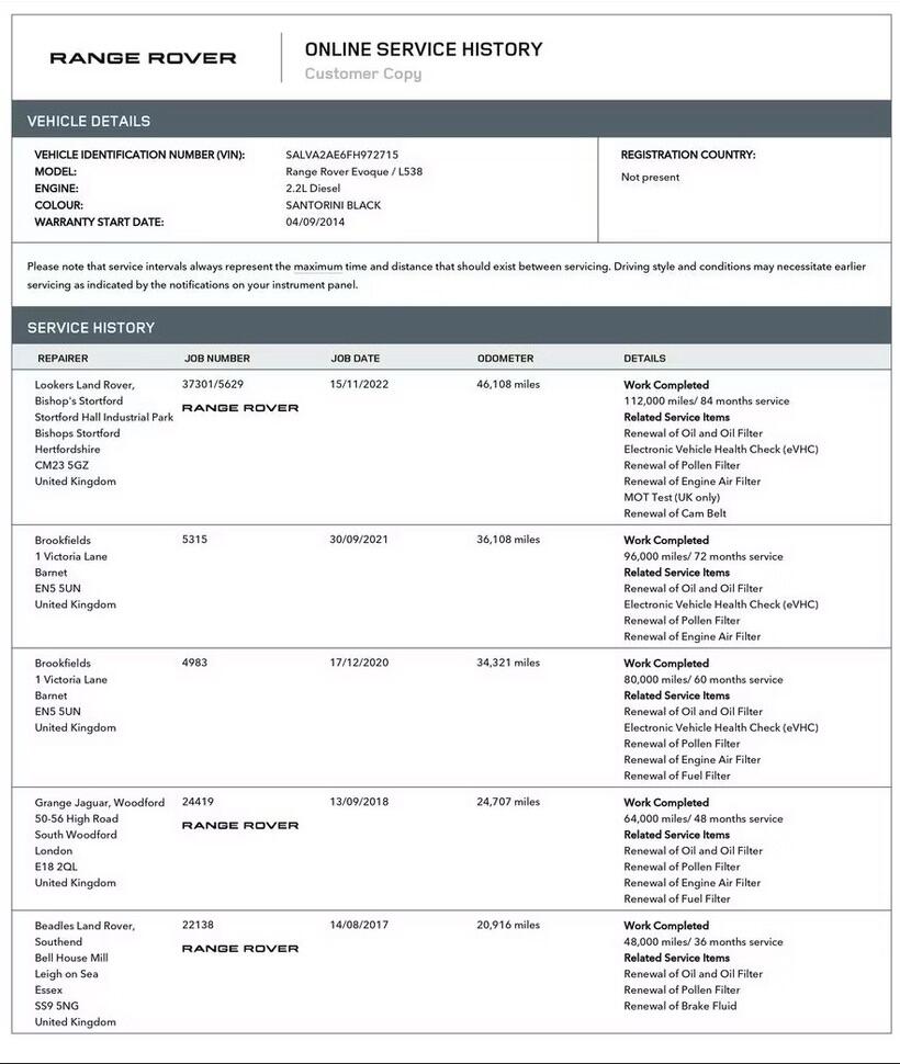 Used Land Rover Range Rover Evoque 2014 for sale - 76832284: Photo 30
