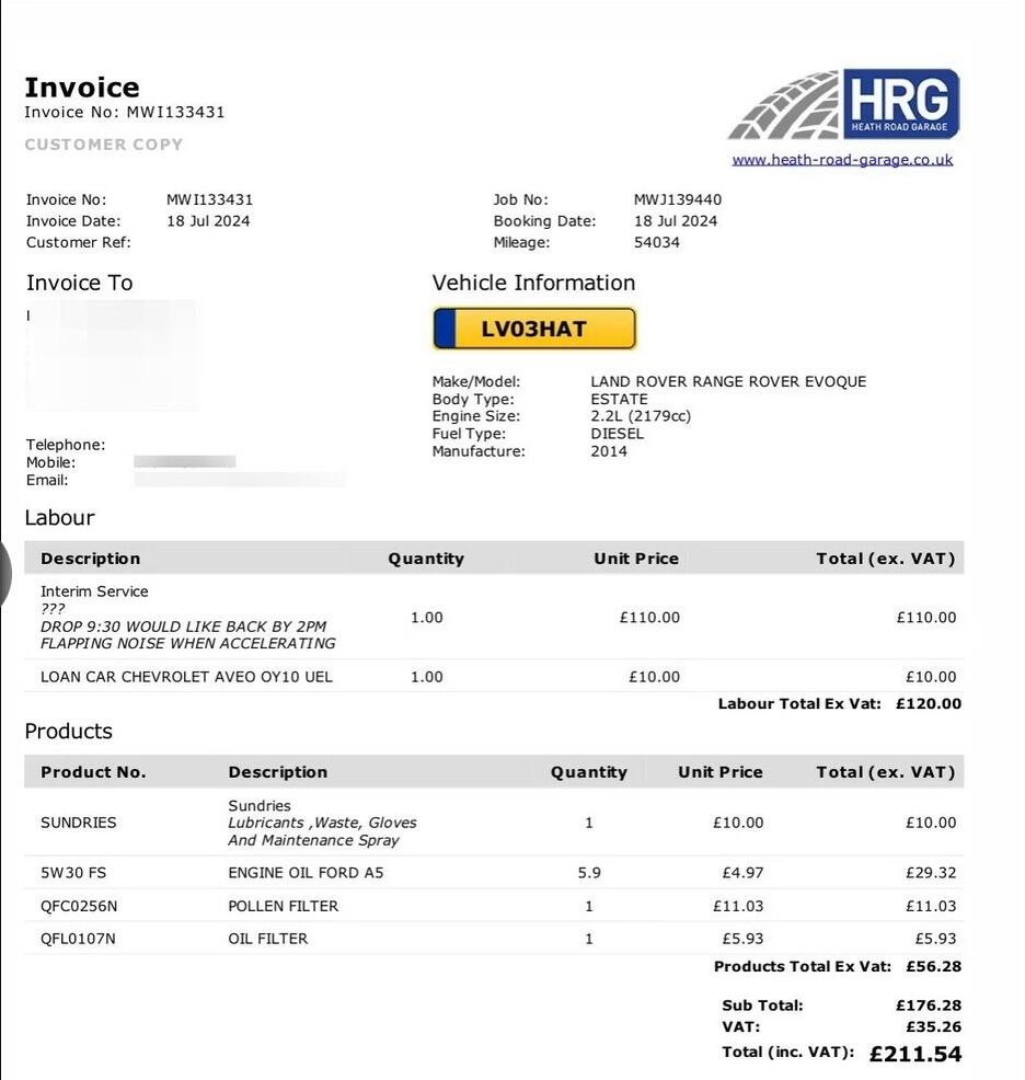 Used Land Rover Range Rover Evoque 2014 for sale - 76832284: Photo 31