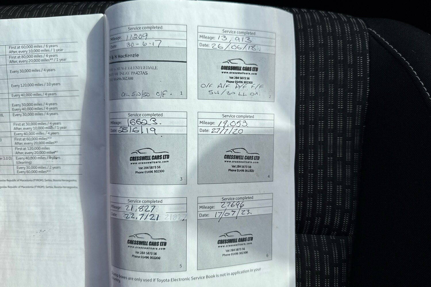 Vehicle 13