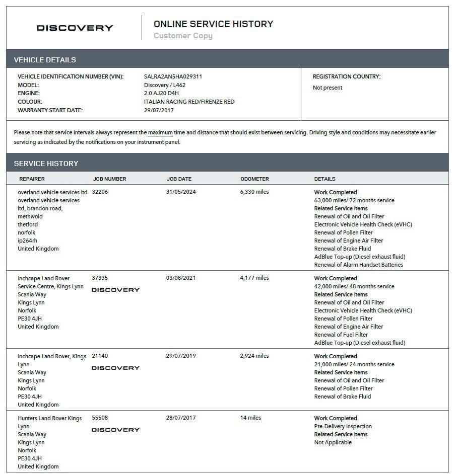 Used Land Rover Discovery 2017 for sale - 77925508: Photo 59