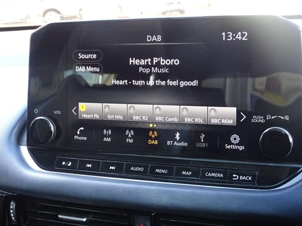 Used Nissan Qashqai 2021 for sale - 77045483: Photo 25