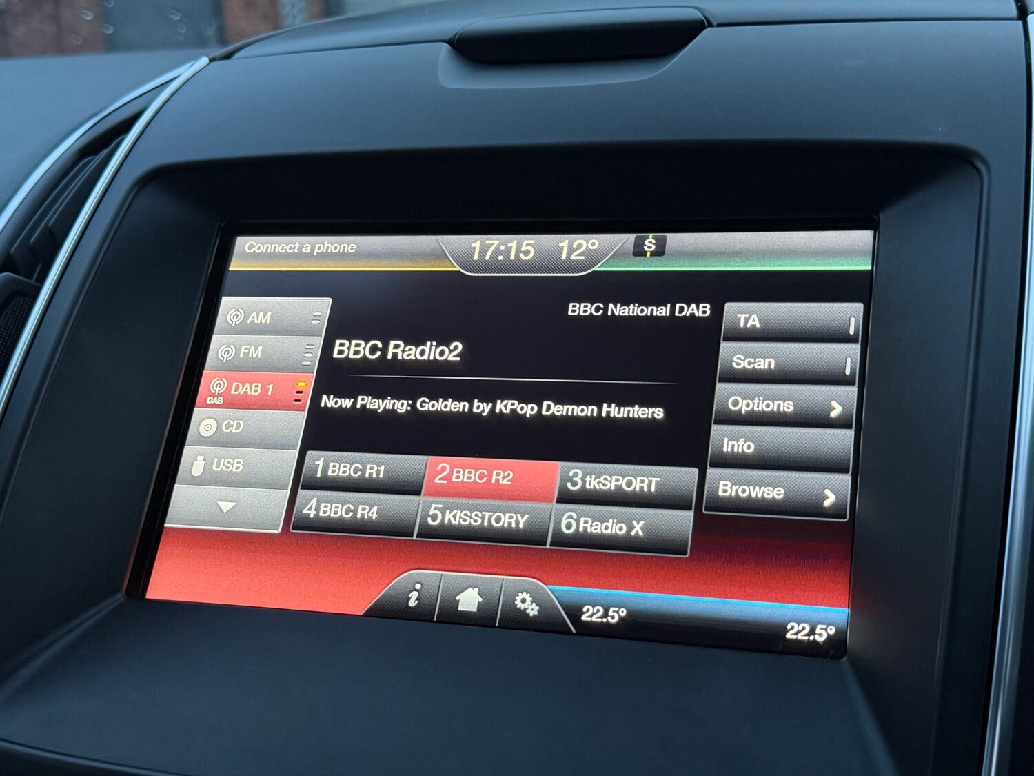 Used Ford S-Max 2017 for sale - 77462921: Photo 33