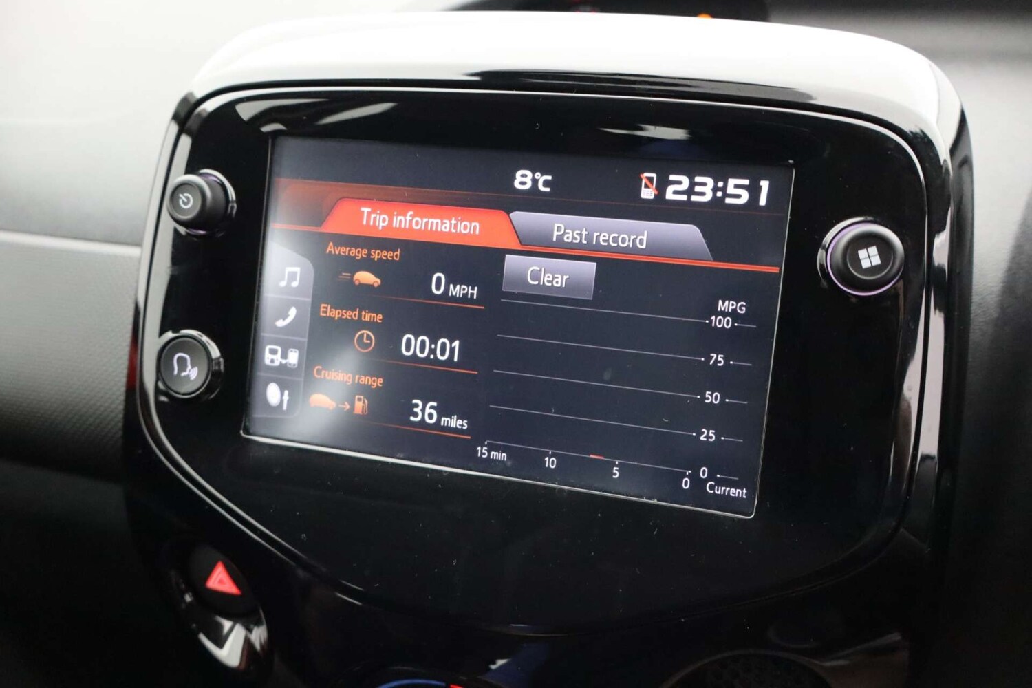 Used Citroen C1 2021 for sale - 77583979: Photo 45