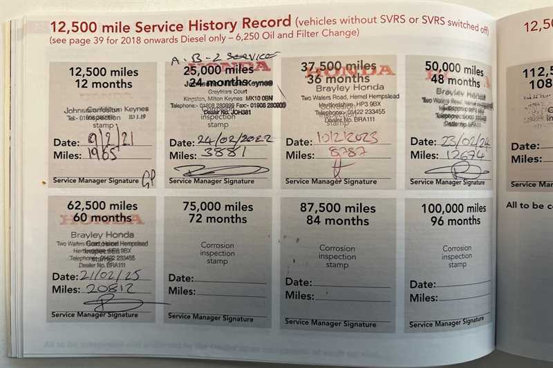 Used Honda Civic 2020 for sale - 76754862: Photo 21