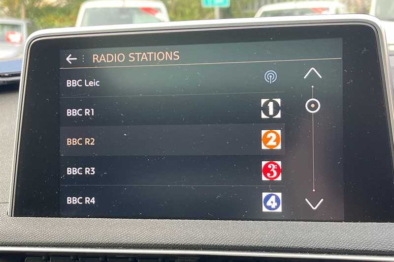 Used Peugeot 3008 2020 for sale - 76503574: Photo 18