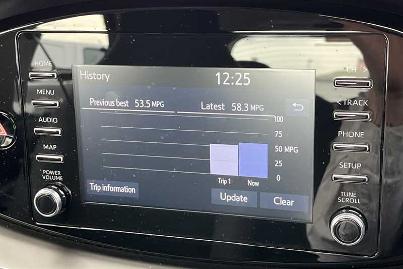 Used Toyota Aygo X 2023 for sale - 78130557: Photo 43