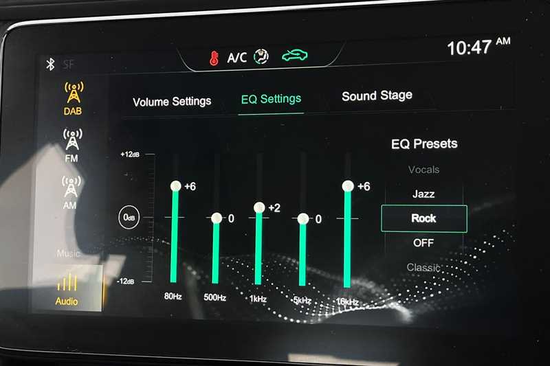 Used MG MG ZS 2021 for sale - 77887449: Photo 41