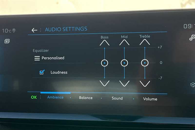 Used Peugeot 3008 2022 for sale - 78222478: Photo 40