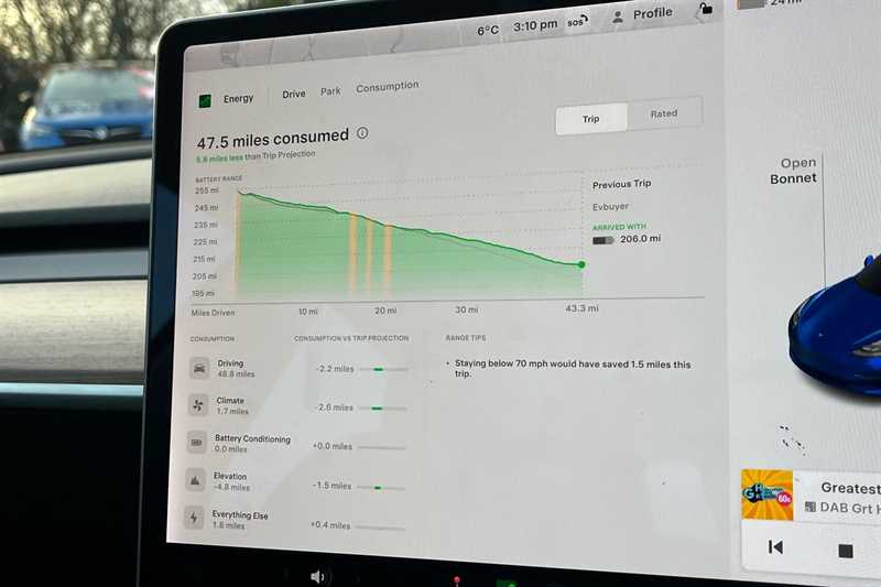 Used Tesla Model 3 2021 for sale - 77402957: Photo 43