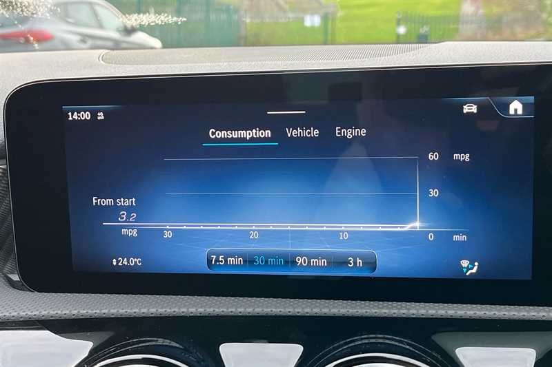 Used Mercedes-Benz A-Class 2023 for sale - 78143604: Photo 46