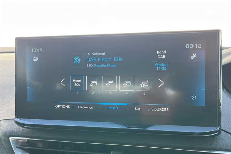 Used Peugeot 3008 2022 for sale - 78142301: Photo 17