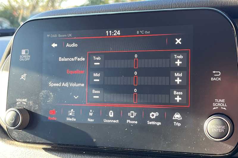 Used Fiat Tipo 2022 for sale - 78075618: Photo 41