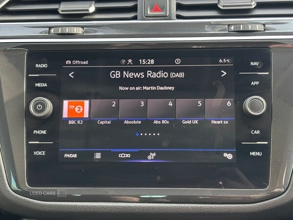 Used Volkswagen Tiguan 2021 for sale - 77854778: Photo 37