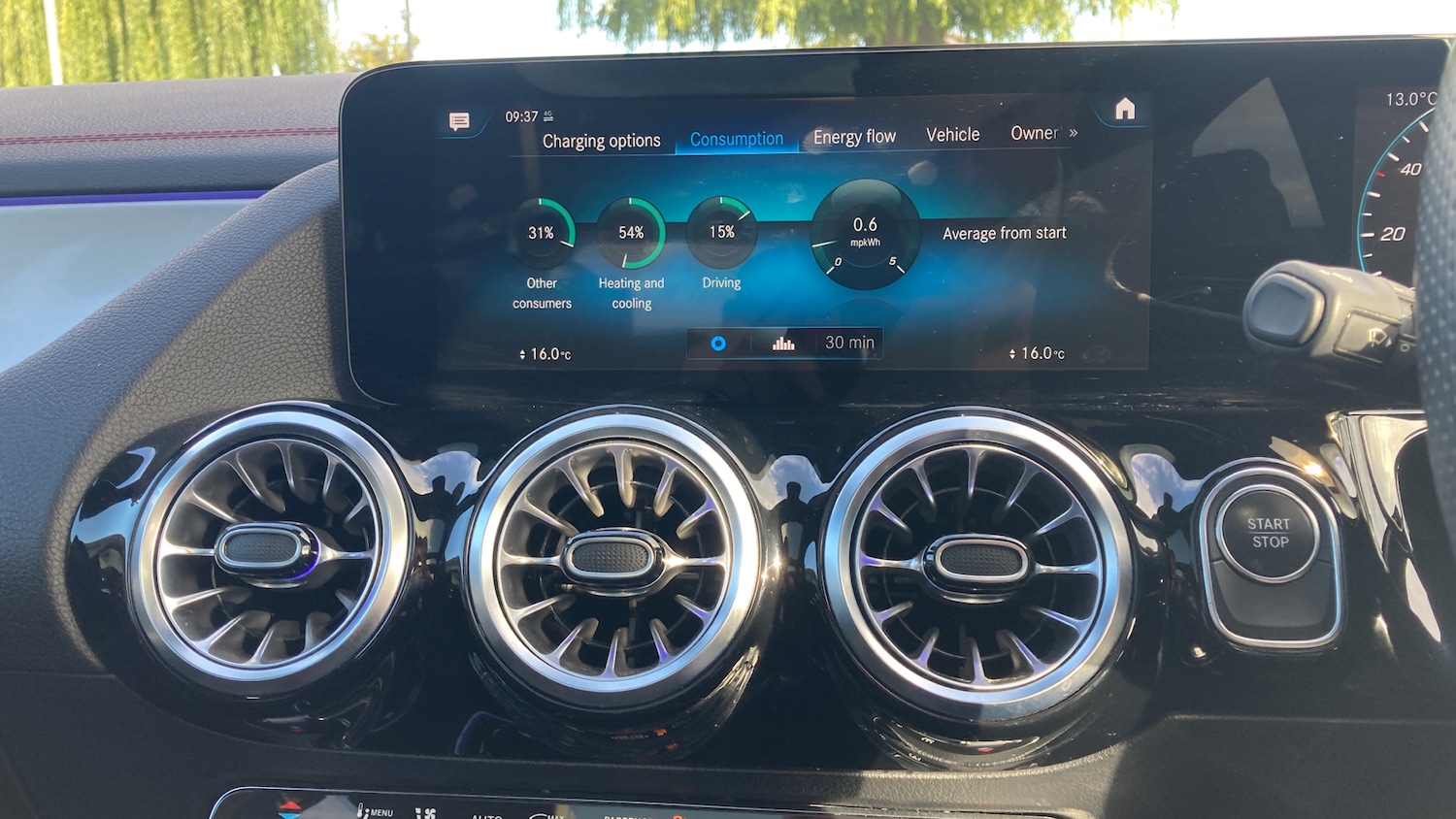 Used Mercedes-Benz EQA 2022 for sale - 76352906: Photo 44