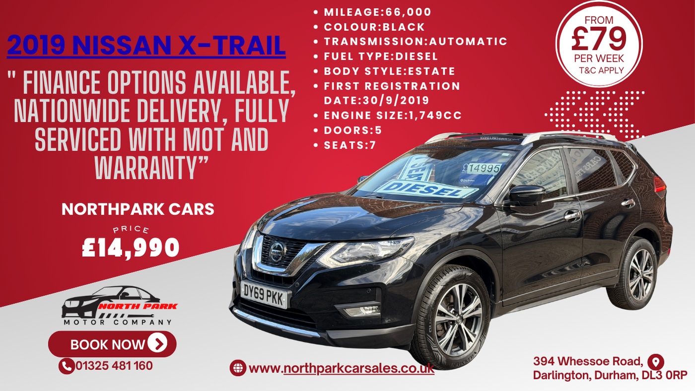 Used Nissan X-Trail 2019 for sale - 76076088: Photo 34