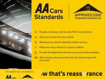 Used Mazda Mazda2 2021 for sale - 74341161: Photo